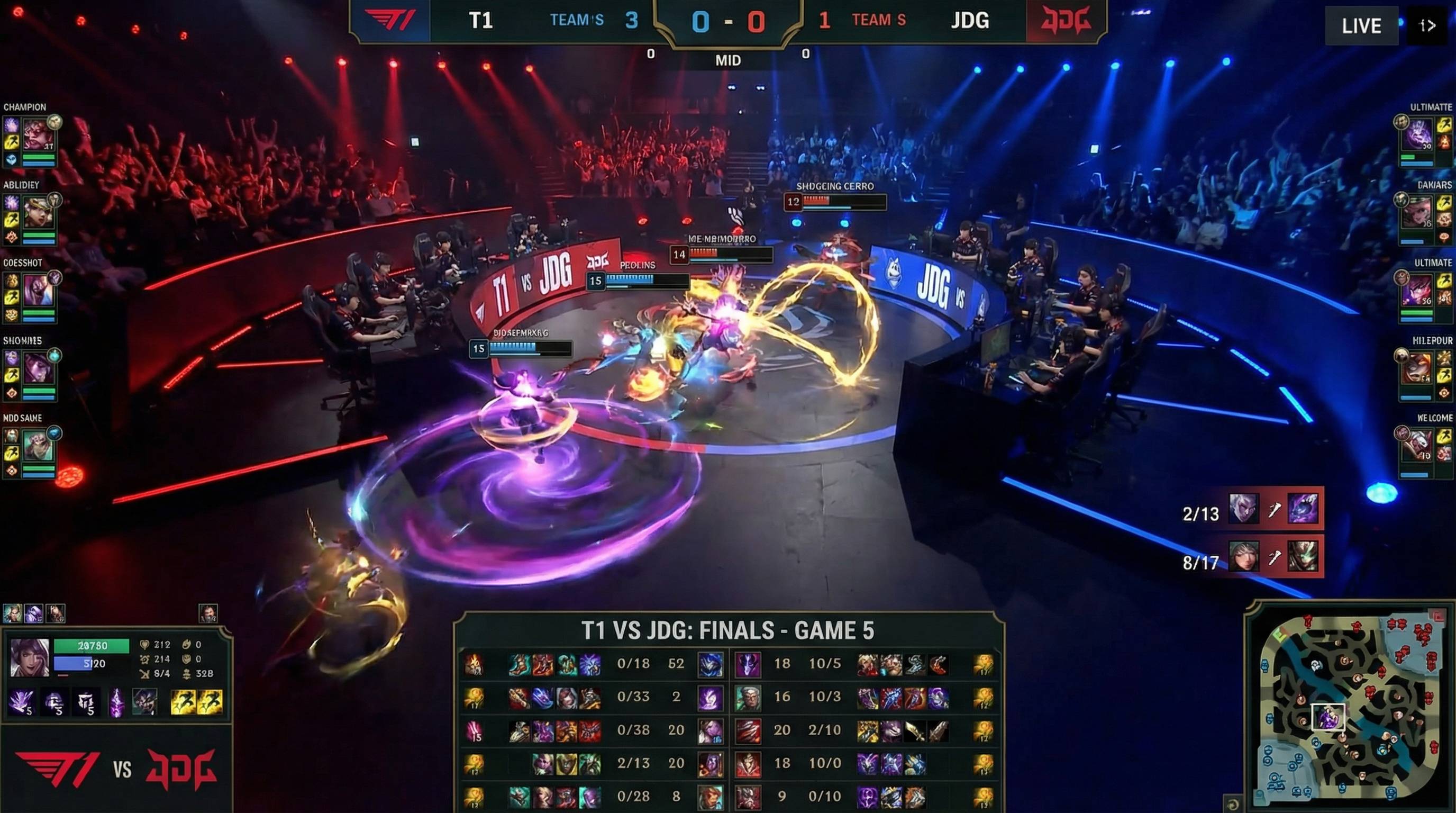 网红主播英雄联盟视频